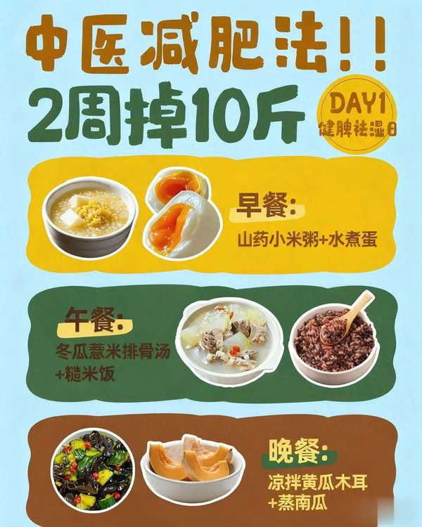 中年人的减肥秘籍：食谱轻松养身瘦全身