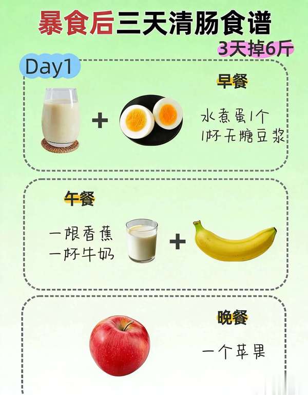 最有效的清肠排毒食谱(清肠食谱，帮你快速回归好状态)