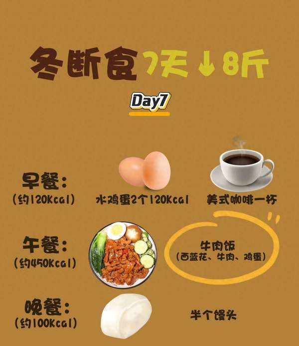 冬季轻断食食谱(冬日懒人轻断食食谱，中年人减脂省心之选)
