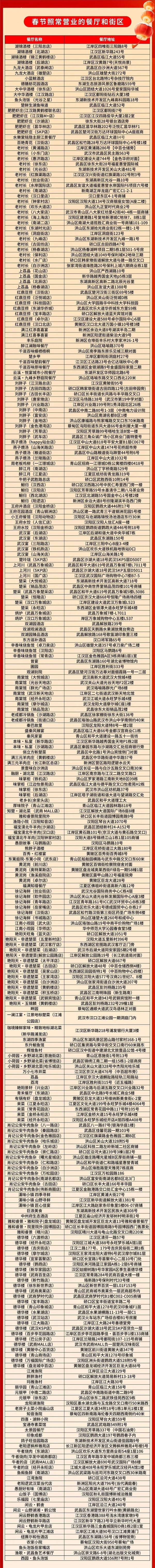 武汉春节不打烊餐厅推荐(今年春节，武汉这些餐厅不打烊！)