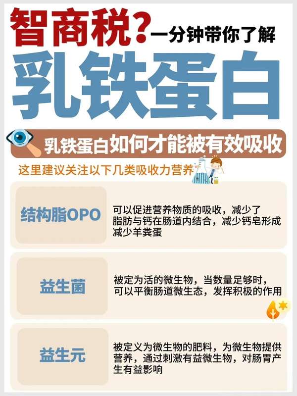 乳铁蛋白是智商税吗(乳铁蛋白是“智商税”还是“守护力”？)