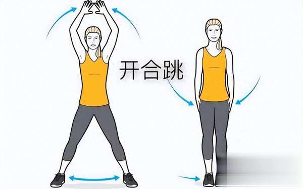 坦白说，我觉得“瘦肚子”本身就是个伪命题