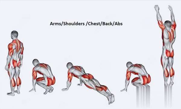 第一名减肥训练营(第一名：高强度间歇训练)