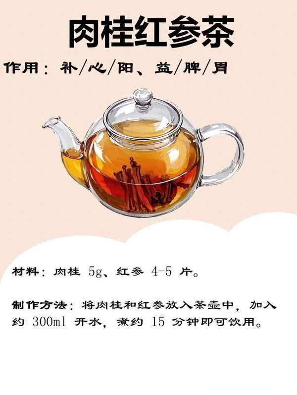 手脚冰凉月经痛有什么解决办法(手脚凉、姨妈痛？6款肉桂茶补阳气暖全身！越喝越暖)