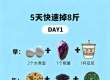 超简单食谱5天瘦8斤，温和调代谢，吃不反弹还护身体