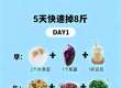 中年人减肥怕麻烦？这个食谱超简单，5天掉8斤！