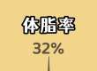 体脂率从32%降到20%，附生活化一周减肥食谱