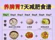 养脾胃7天减肥食谱吃饱掉秤两不误